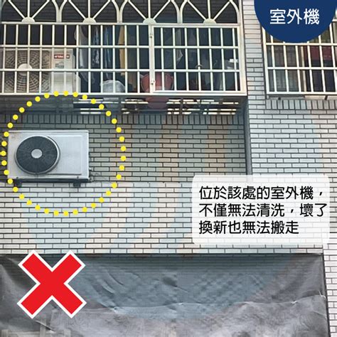 河南省有哪些縣市 房間沒有窗戶如何裝冷氣
